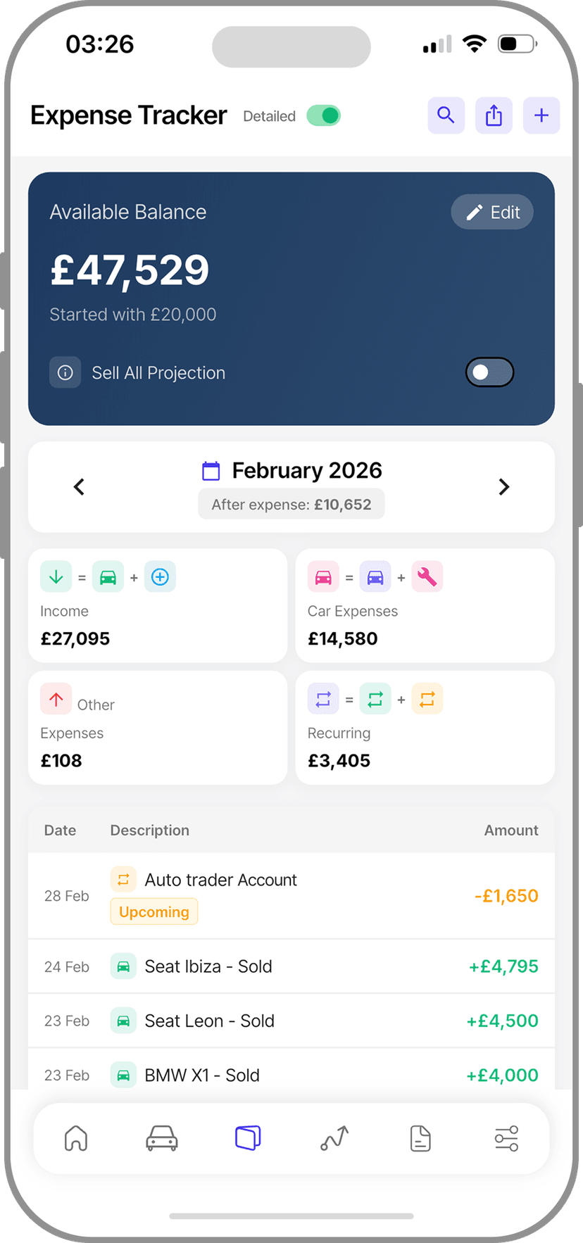 Cinvo expense tracker showing available balance and breakdown